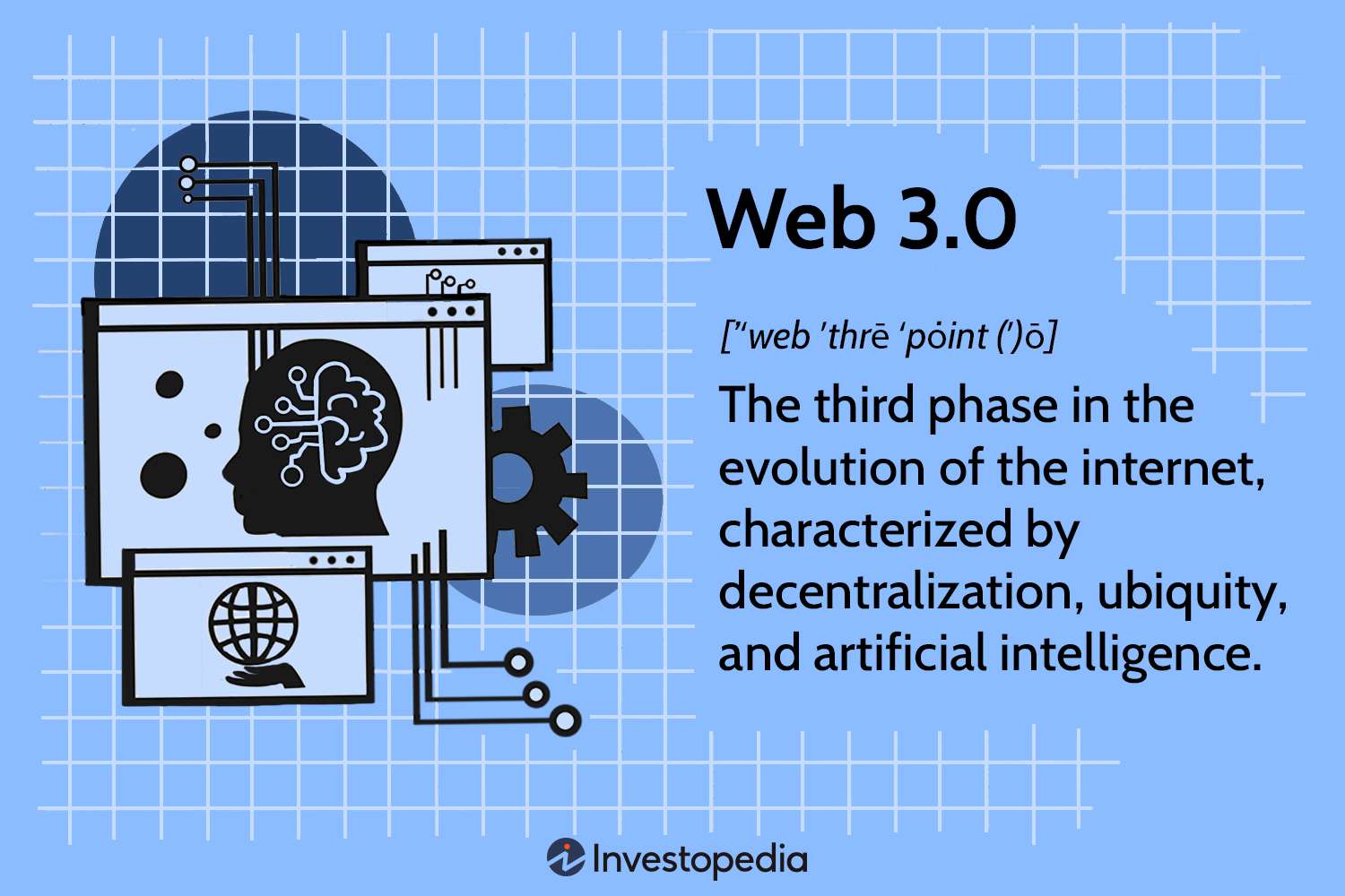 Web 2.0 is Old News